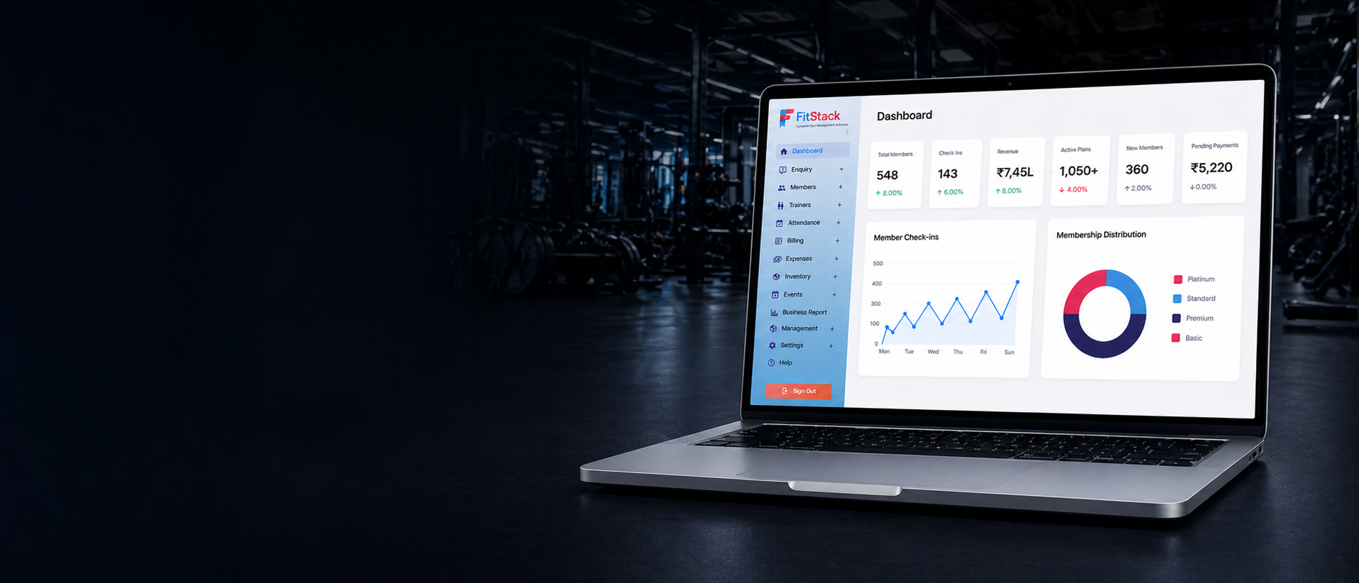 Membership retention systems